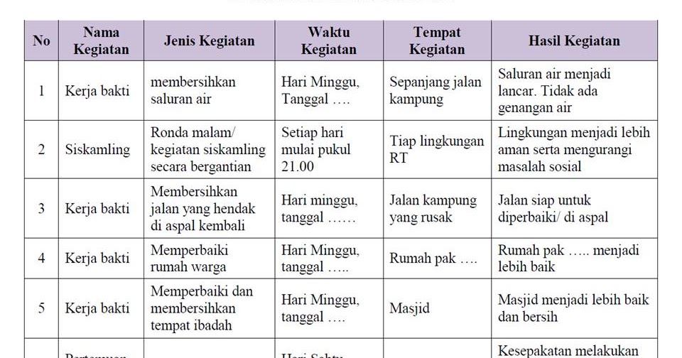 Kunci Jawaban Bahasa Indonesia Kelas 12 Kurikulum 2013
